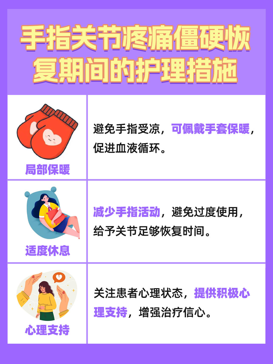 为你讲解:手指关节疼痛僵硬挂什么科