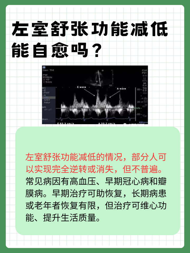左室舒张功能减低，有可能自行恢复吗？