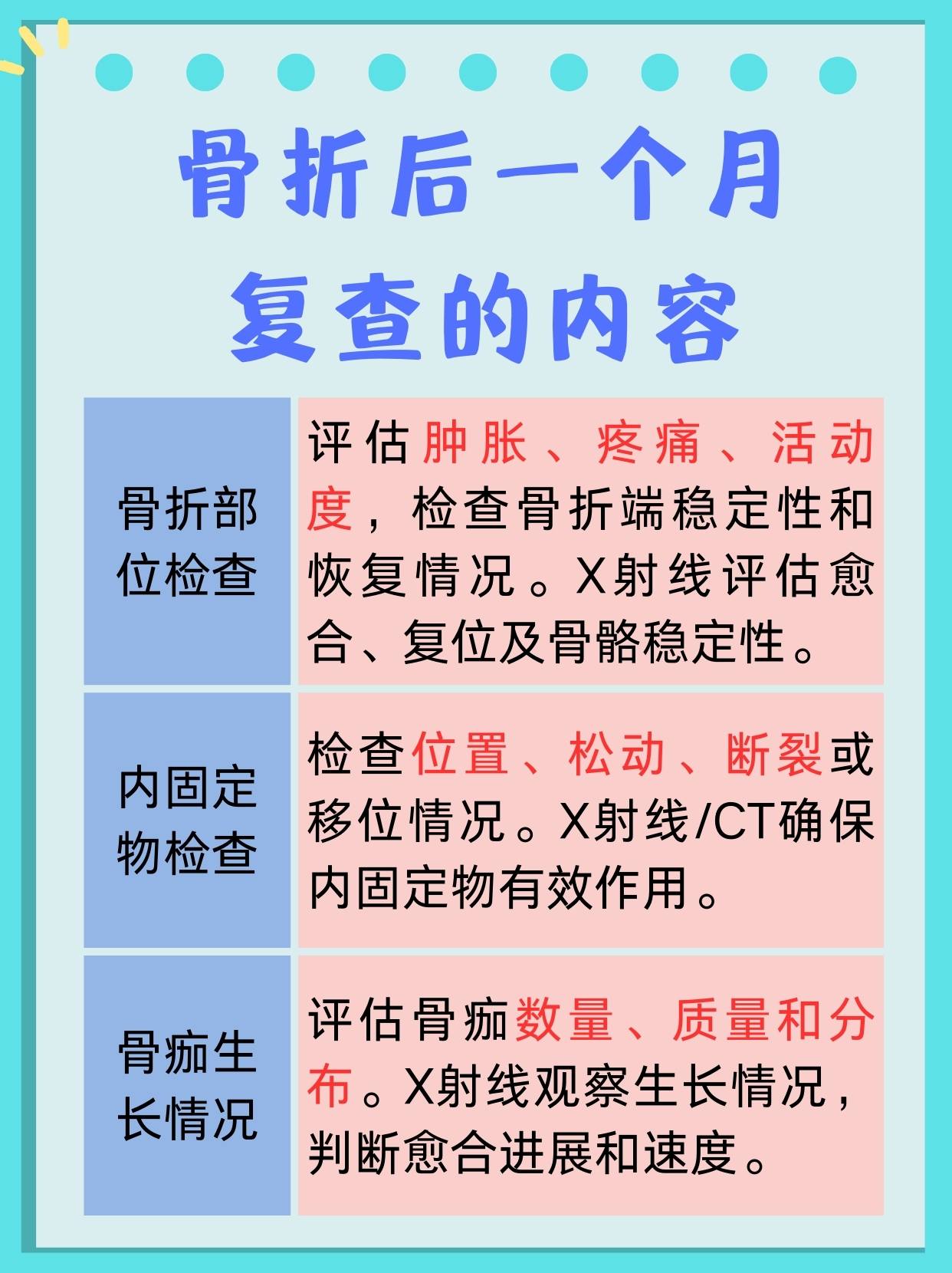 骨折后一个月为什么要复查？你知道吗