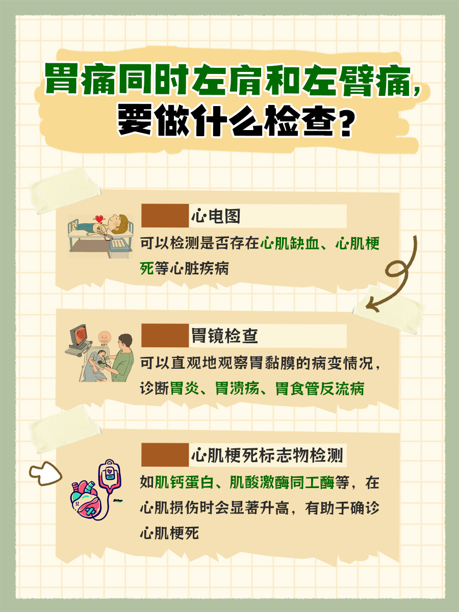 胃痛为何会“牵连”到左肩、左臂？真相在这里！