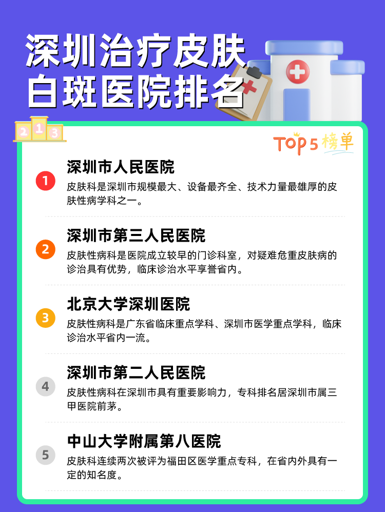 深圳治疗皮肤白斑医院排名