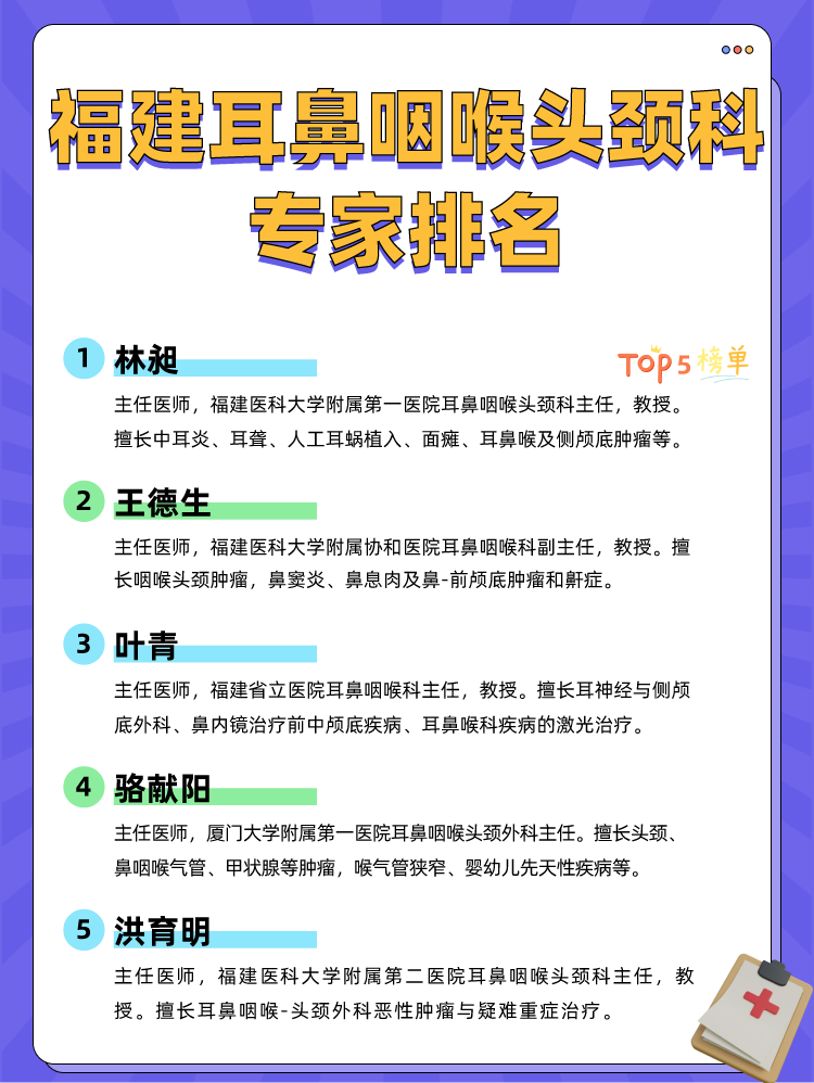 福建耳鼻咽喉头颈科专家排名