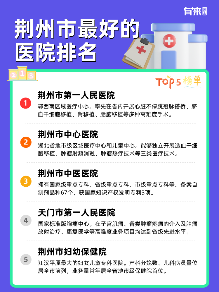 荆州市比较好的医院排名
