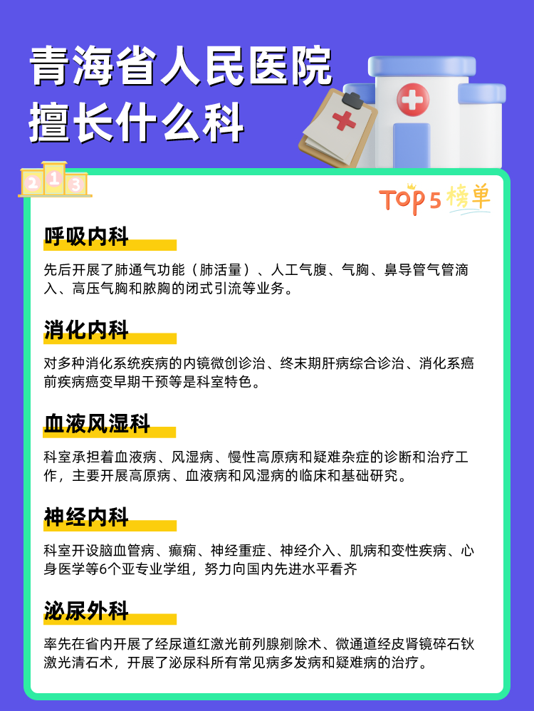 青海省人民医院擅长什么科