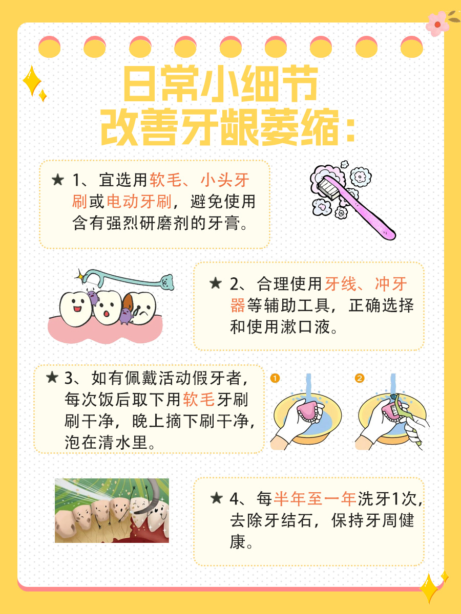 治疗牙龈萎缩吃什么药好？医生一文讲清！