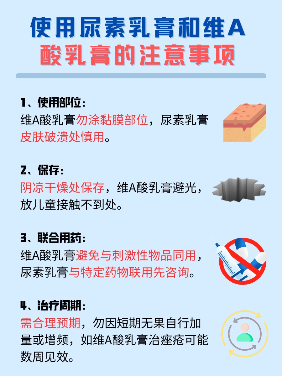 医生解答:尿素乳膏和维A酸乳膏怎么用?