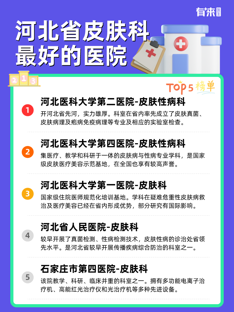 河北省皮肤科比较好的医院