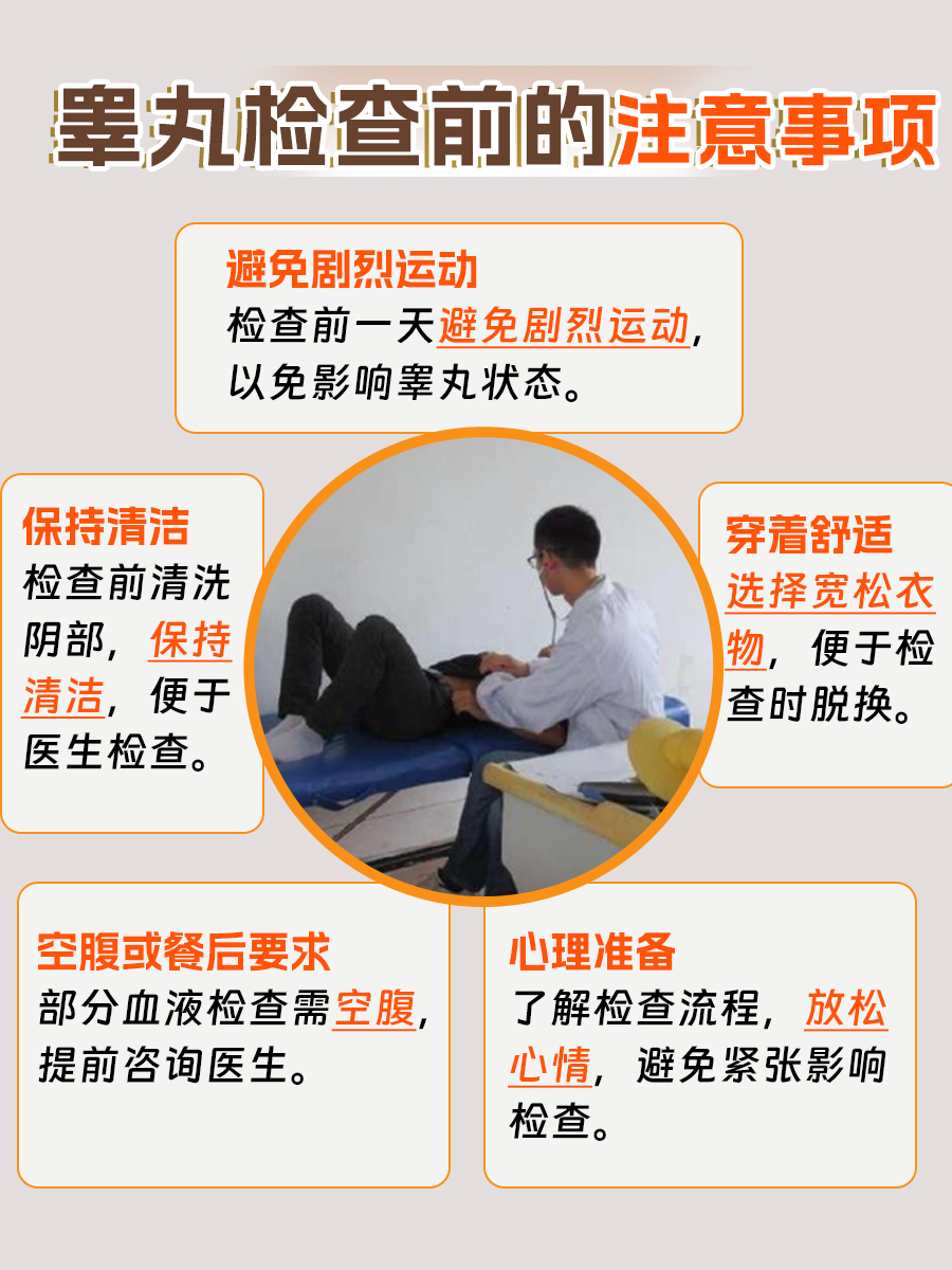 睾丸检查费用知多少?一篇文章带你了解全部!