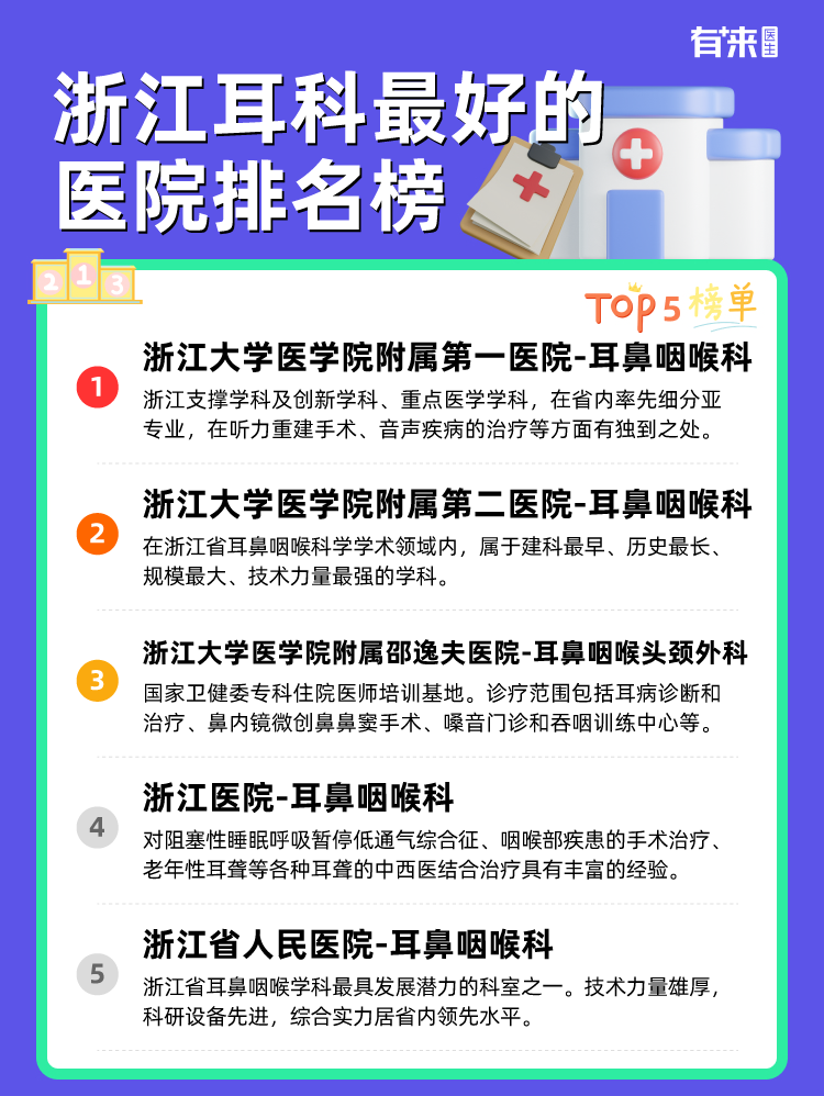 浙江耳科比较好的医院排名榜