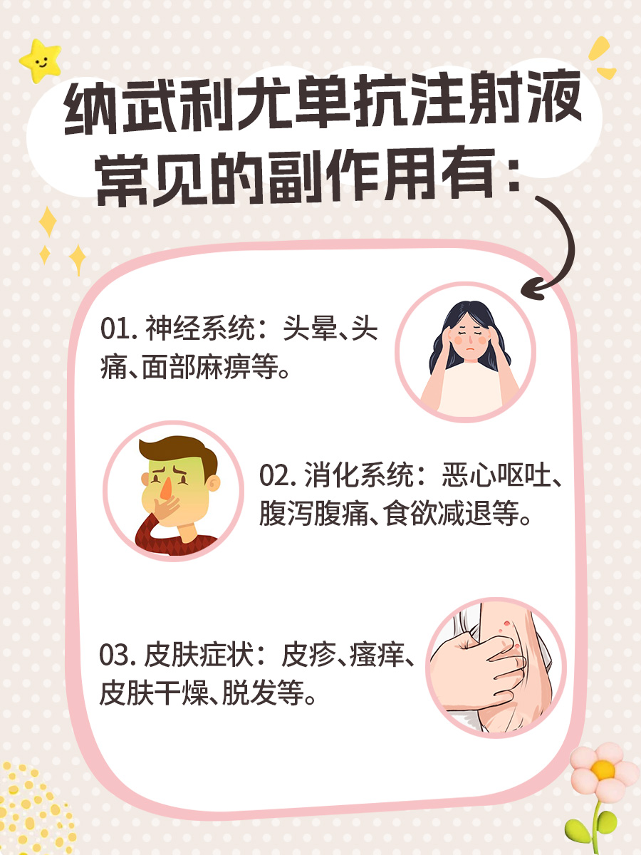 纳武利尤单抗:一疗程多少钱?揭秘治疗成本!