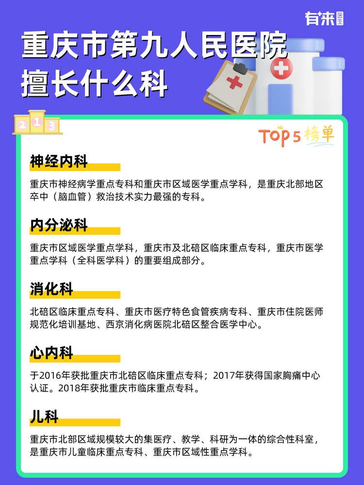 重庆市第九人民医院擅长什么科