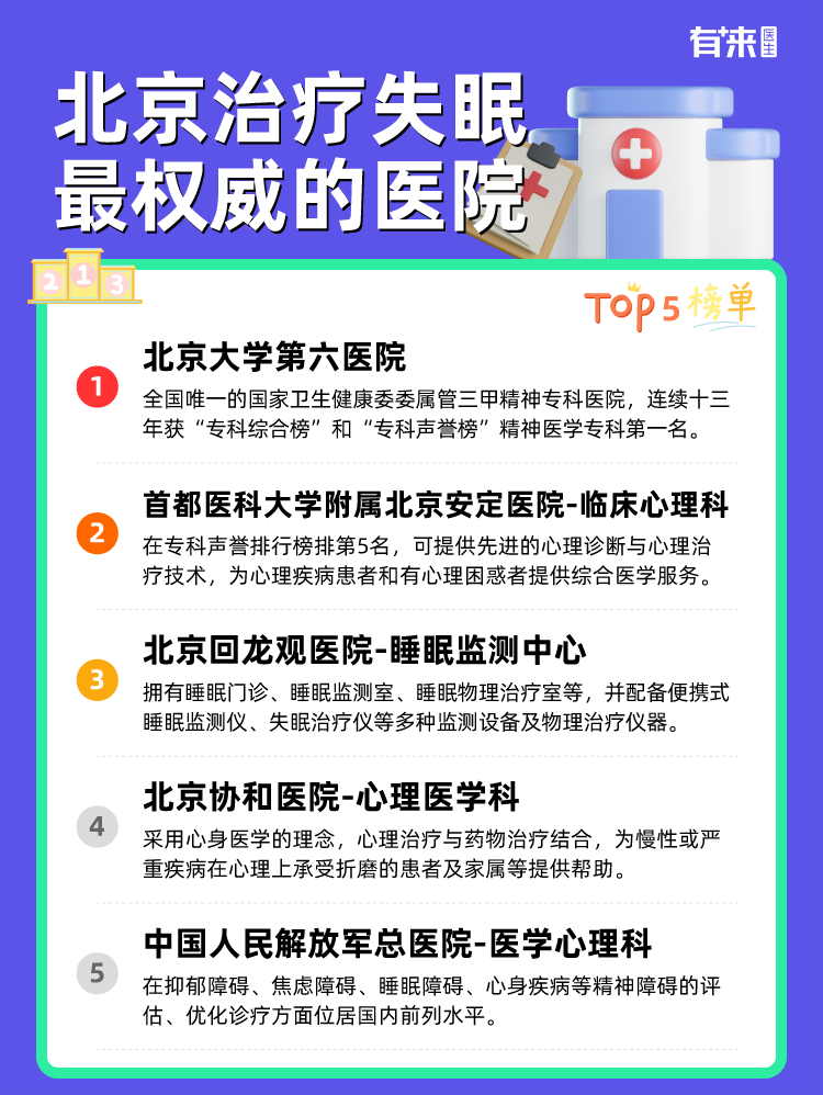 北京治疗失眠比较权威的医院