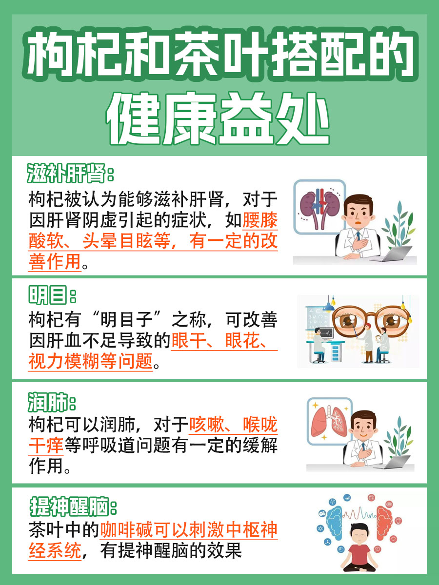 健康饮品解析：枸杞与茶叶可以共泡吗