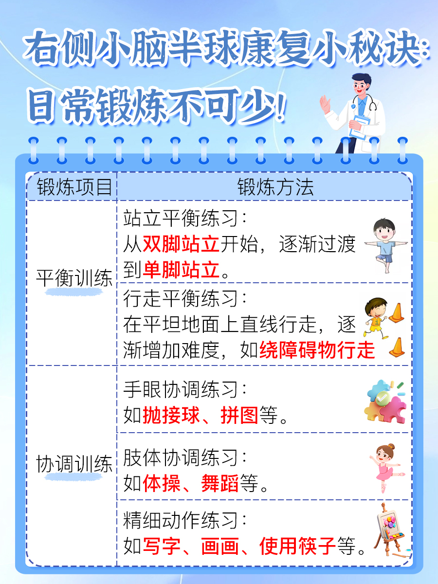 探秘：右侧小脑半球异常信号，意味着什么？