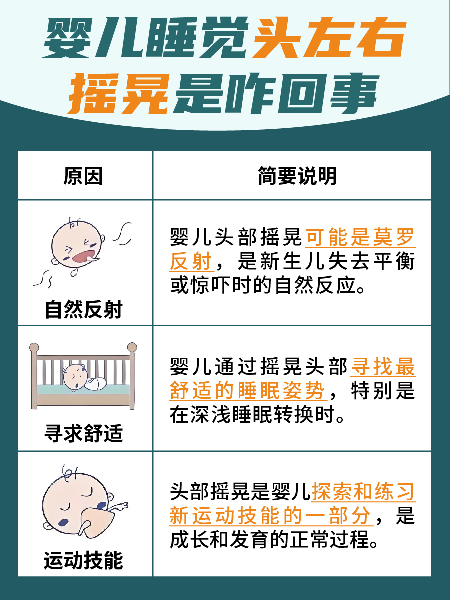 婴儿睡觉头左右摇晃，这是怎么回事？
