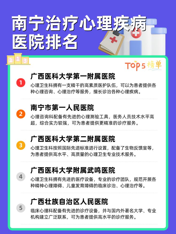 南宁治疗心理疾病医院排名