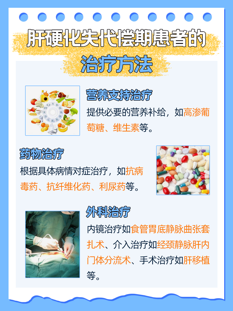 肝硬化严重了?看这里,失代偿期诊断标准