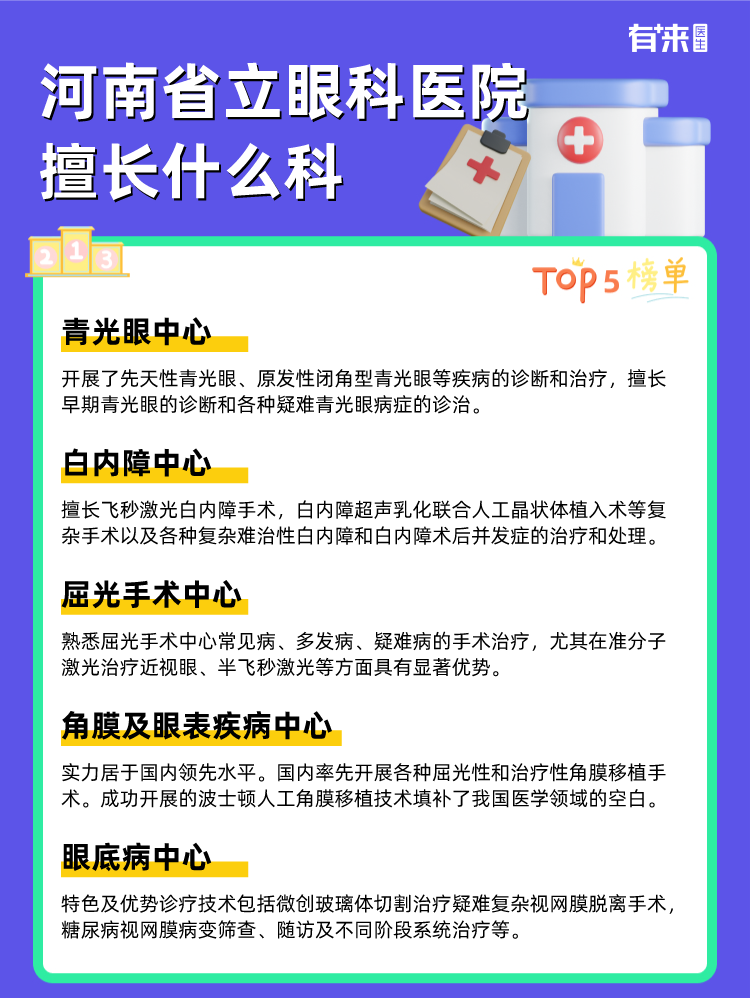 河南省立眼科医院擅长什么科