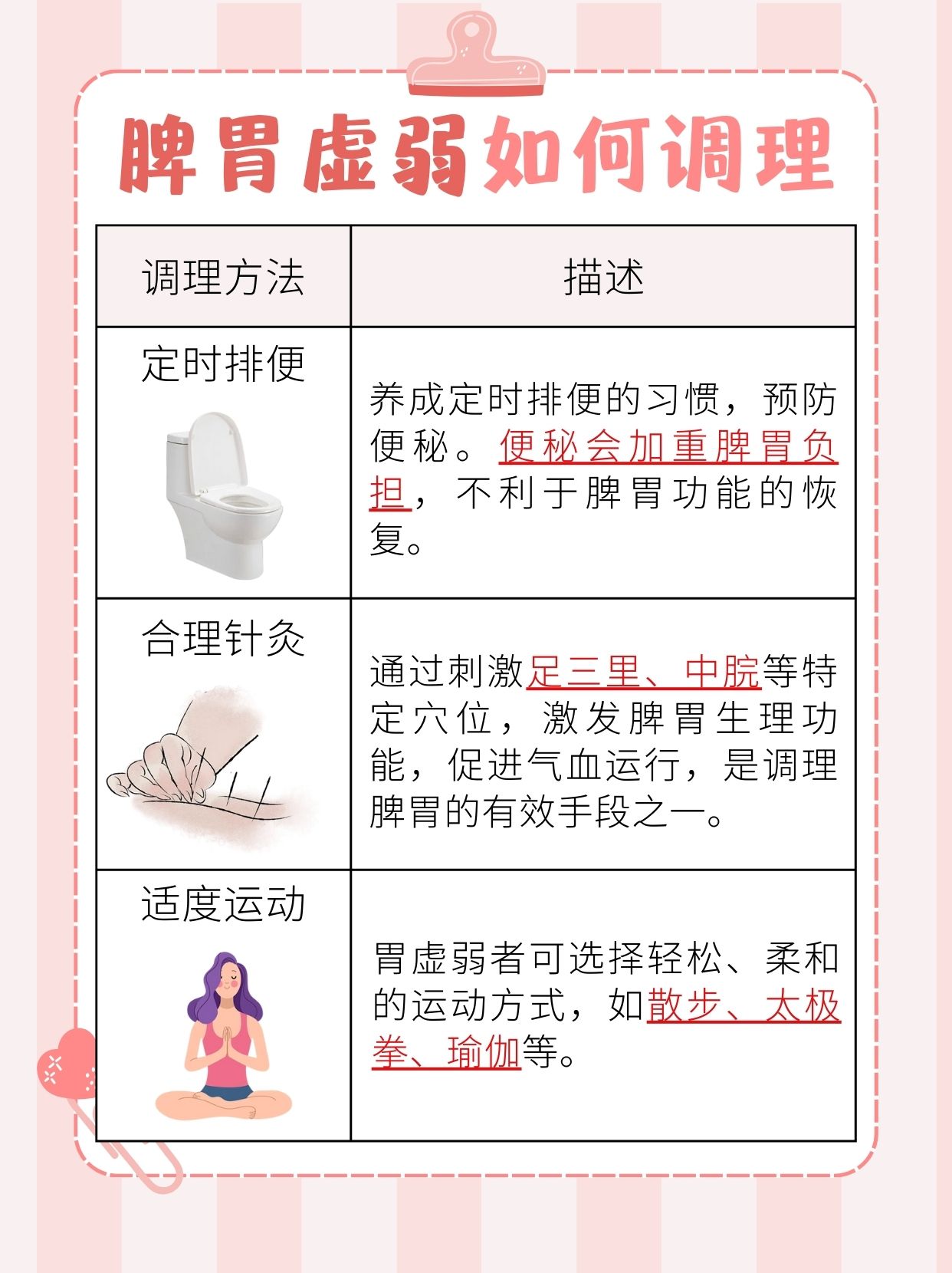 吃什么养脾胃效果最好？医生辟谣