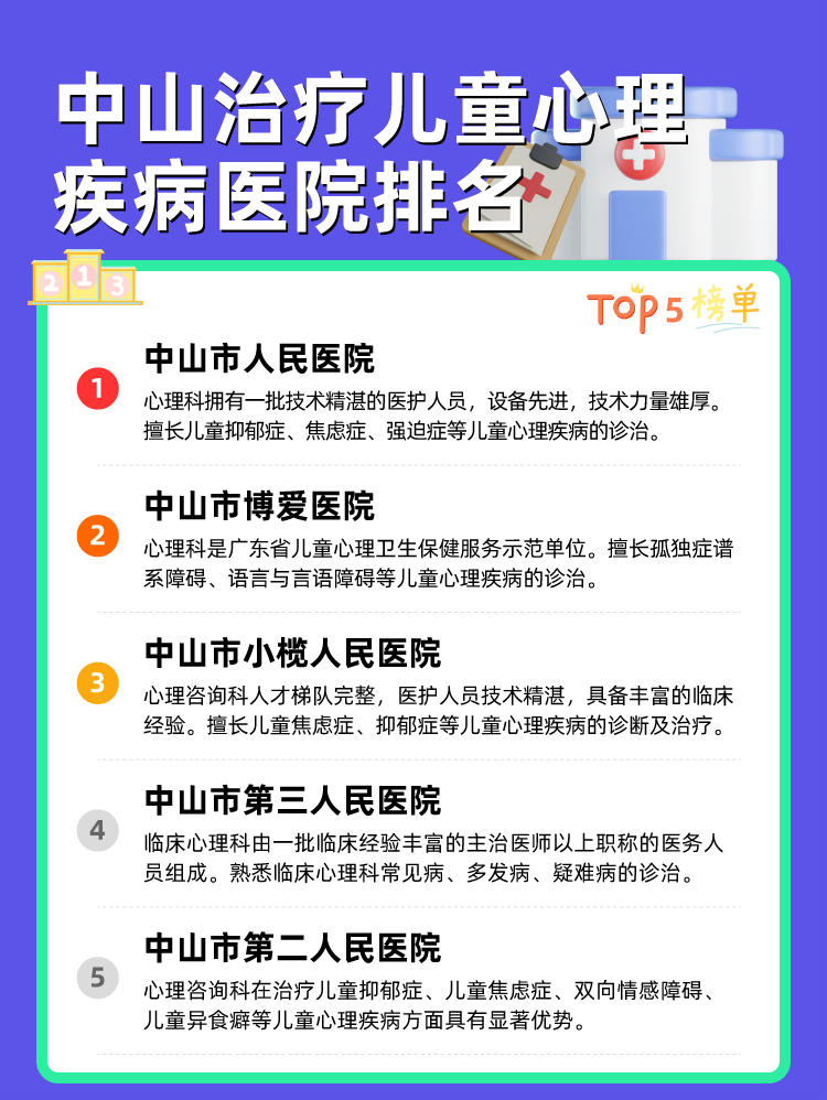 中山治疗儿童心理疾病医院排名