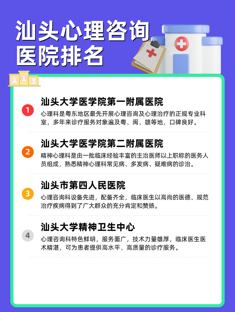 汕头心理咨询医院排名