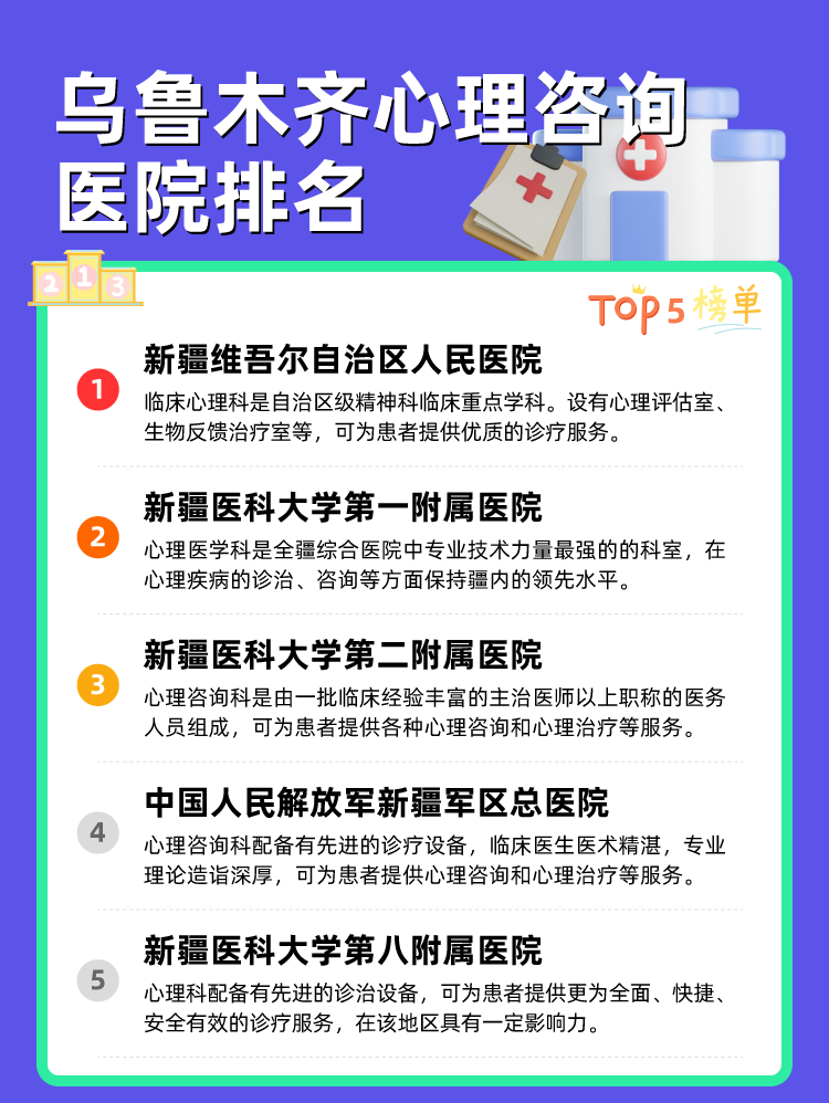 乌鲁木齐心理咨询医院排名