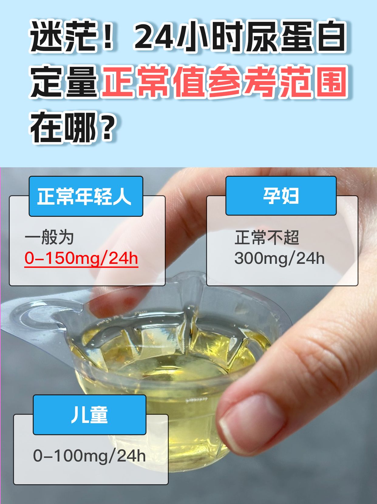 迷茫！24小时尿蛋白定量正常值参考范围在哪？