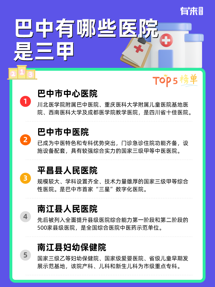 巴中有哪些医院是三甲