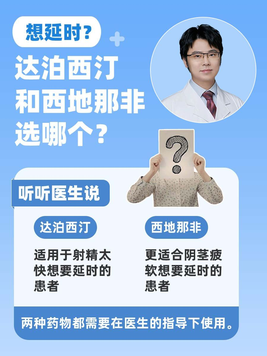 想延时？达泊西汀和西地那非选哪个？听听医生说