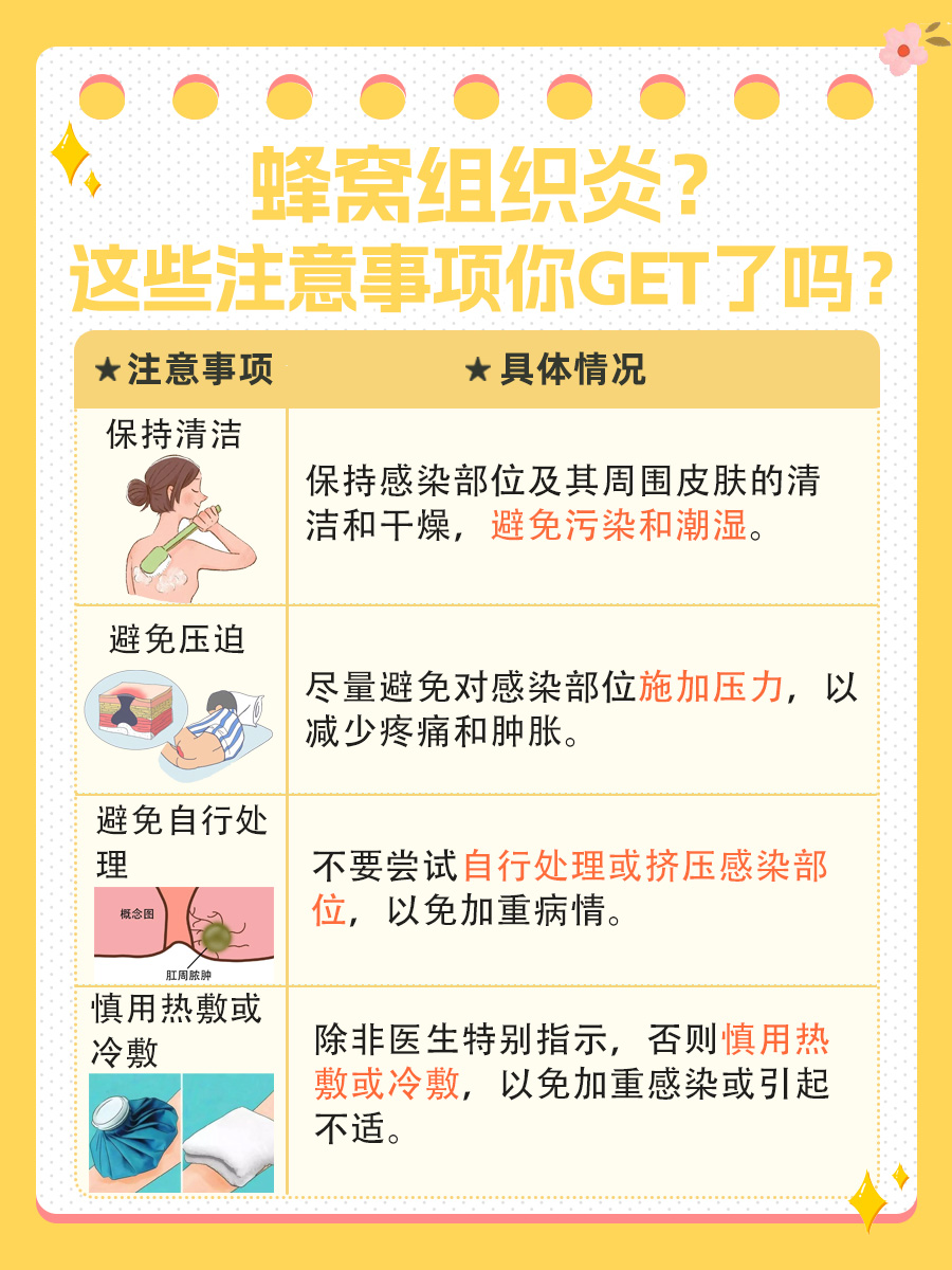 蜂窝组织炎有最佳治疗药？医生辟谣~