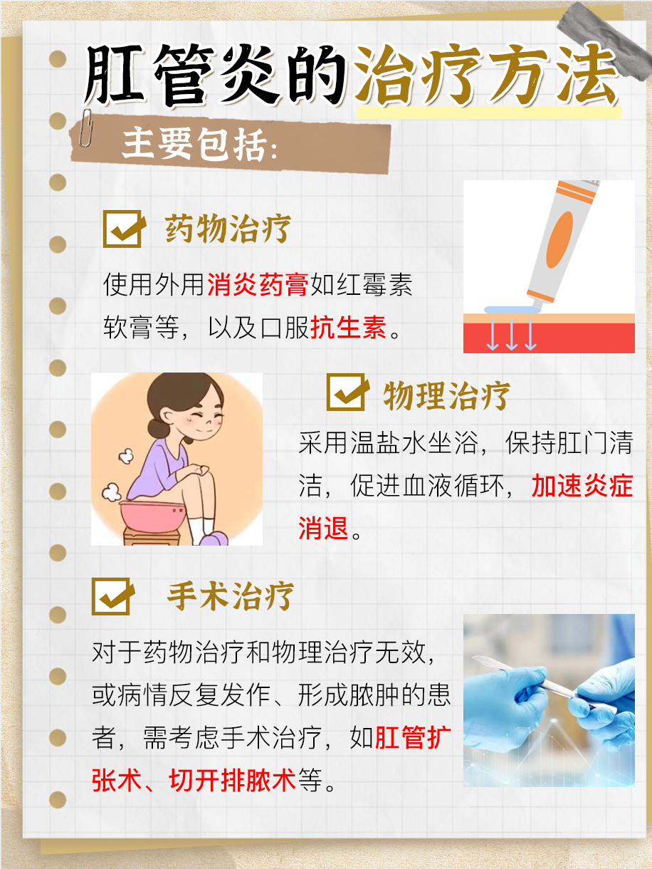 带你了解——肛管炎的症状及治疗方法