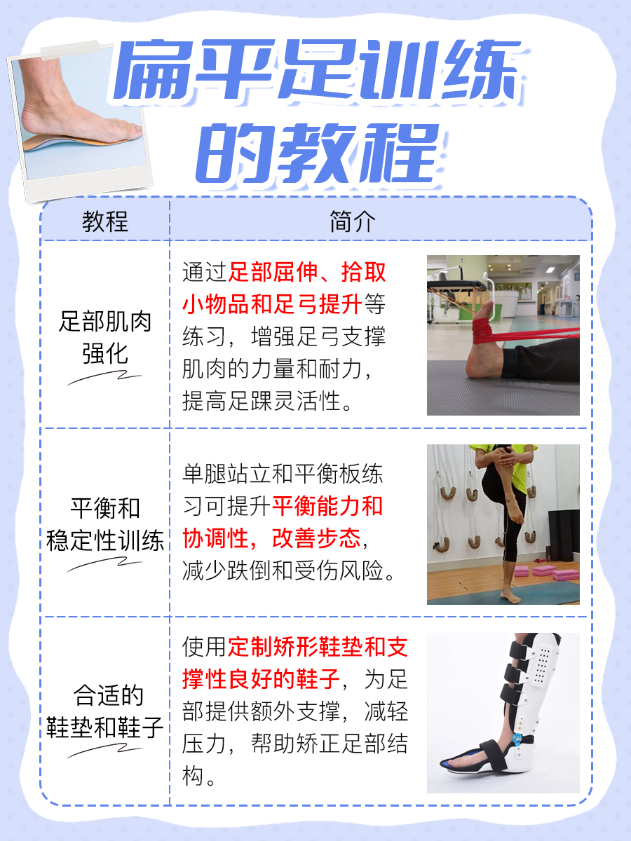 平足矫正训练教程：改善足弓，提升步态健康