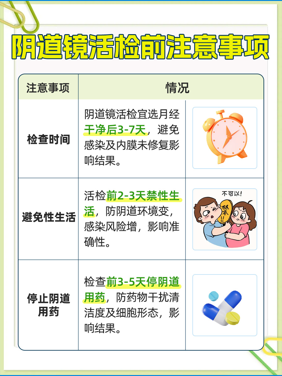 阴道镜活检前，医生说的注意事项做对了吗？