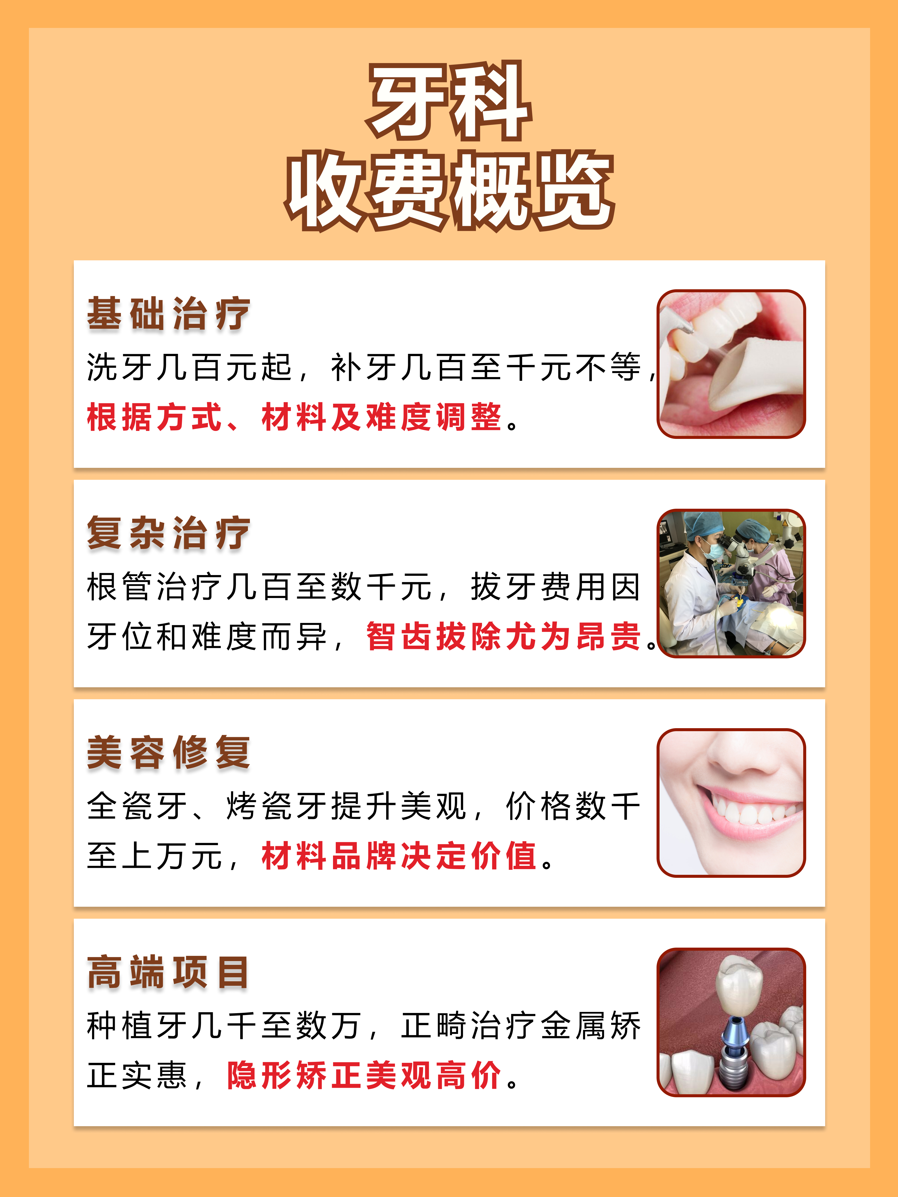 医院牙科收费价目表