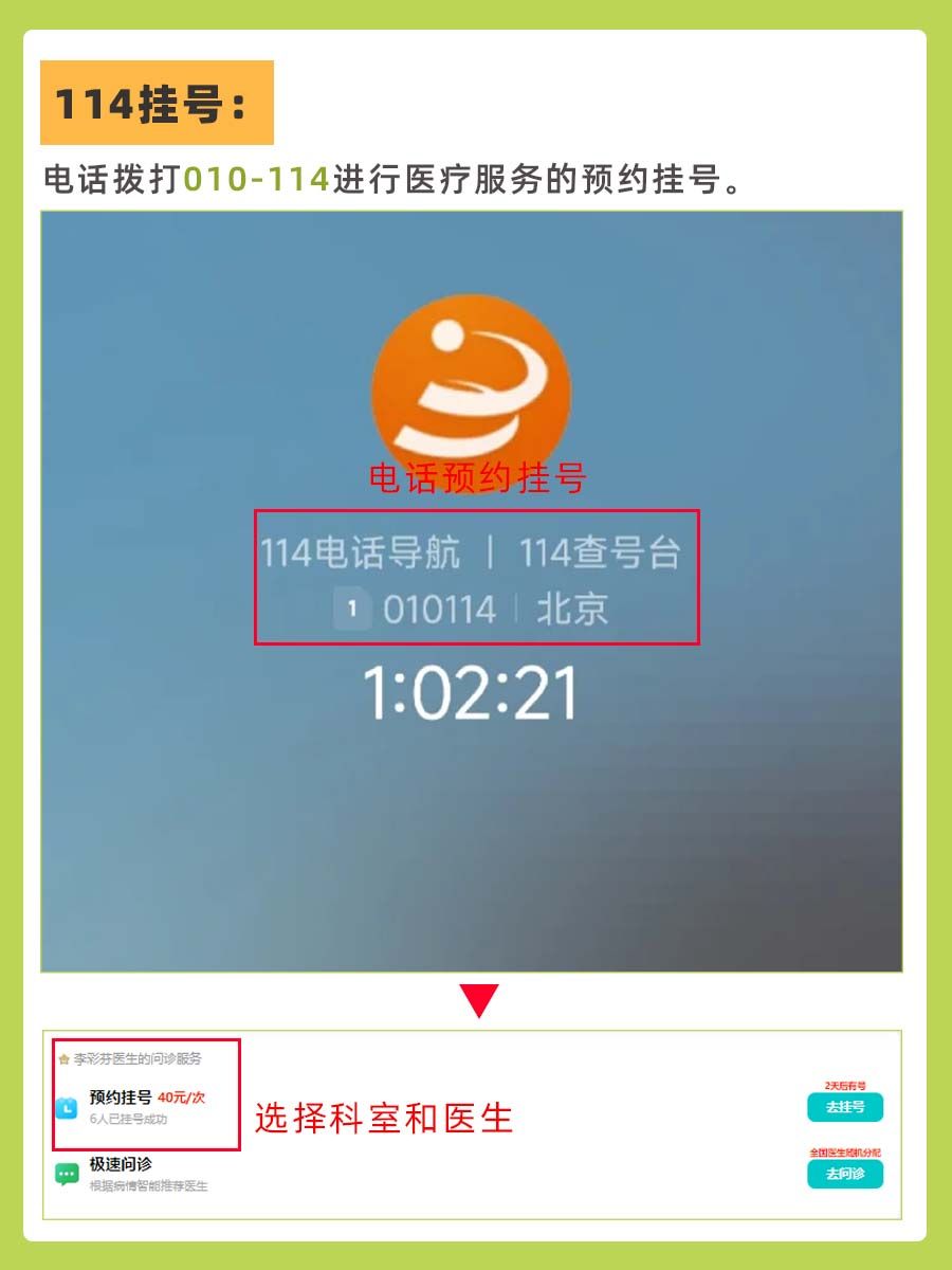 中国中医科学院针灸医院李彩芬医生怎么样？怎么挂号？