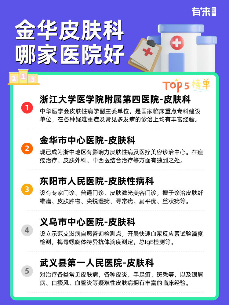 金华皮肤科哪家医院好