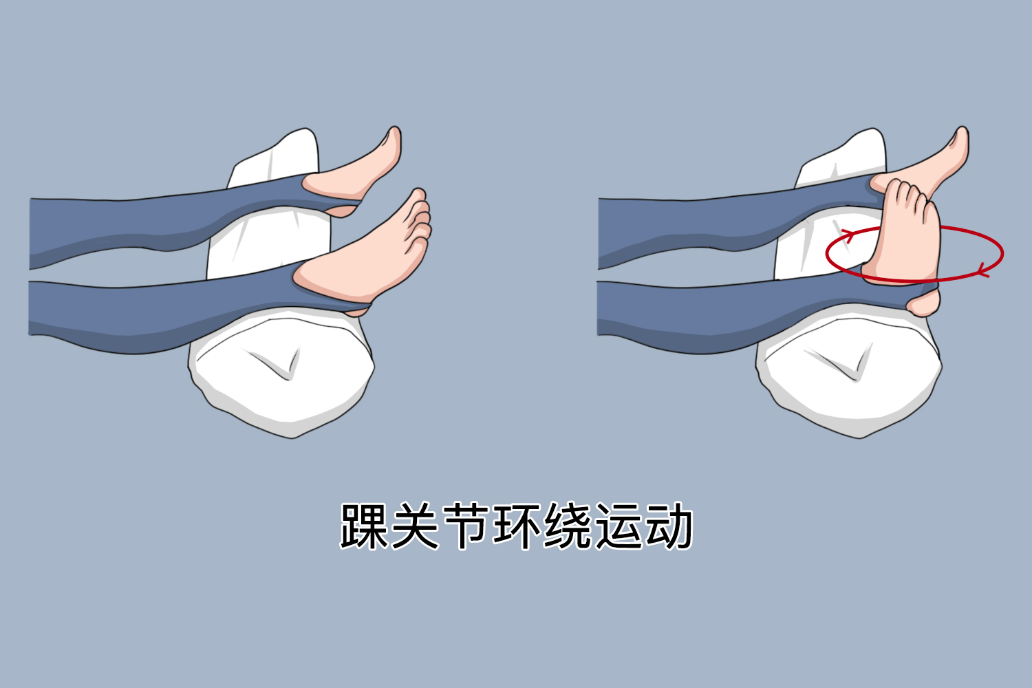 踝关节环绕运动图