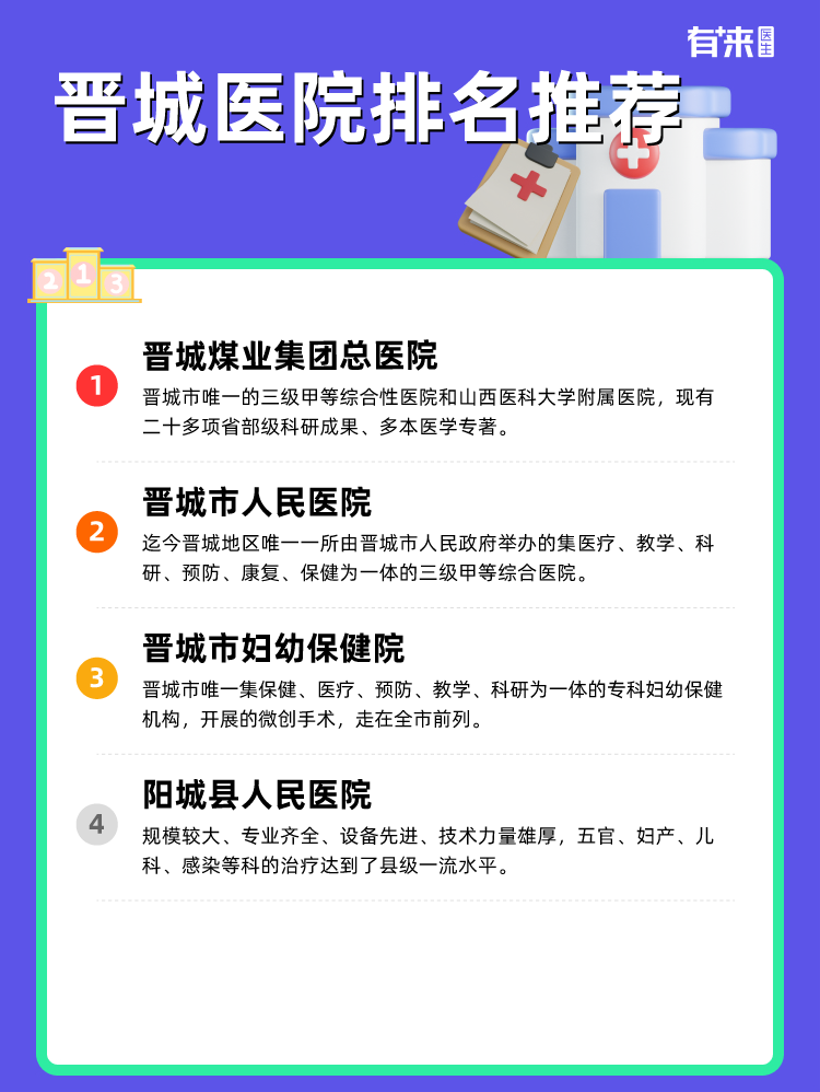 晋城医院排名推荐