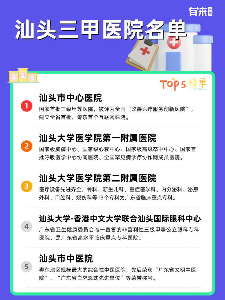 汕头三甲医院名单
