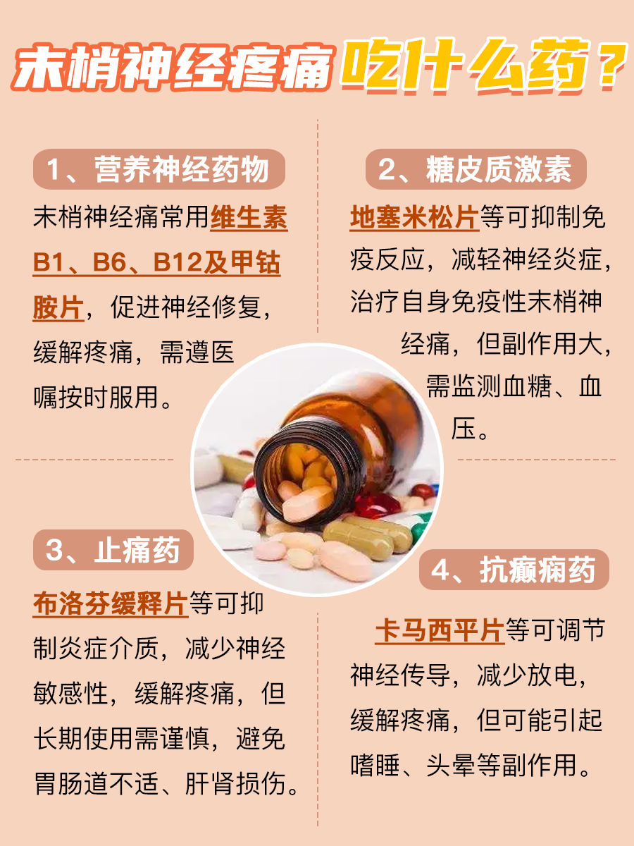轻松应对末梢神经痛，这些药物是你的好帮手！
