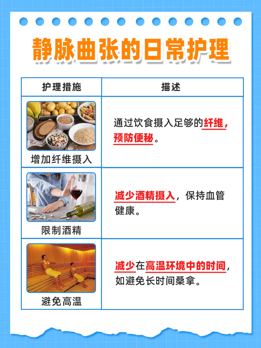 静脉曲张潜在危险：严重时可能危及生命吗？