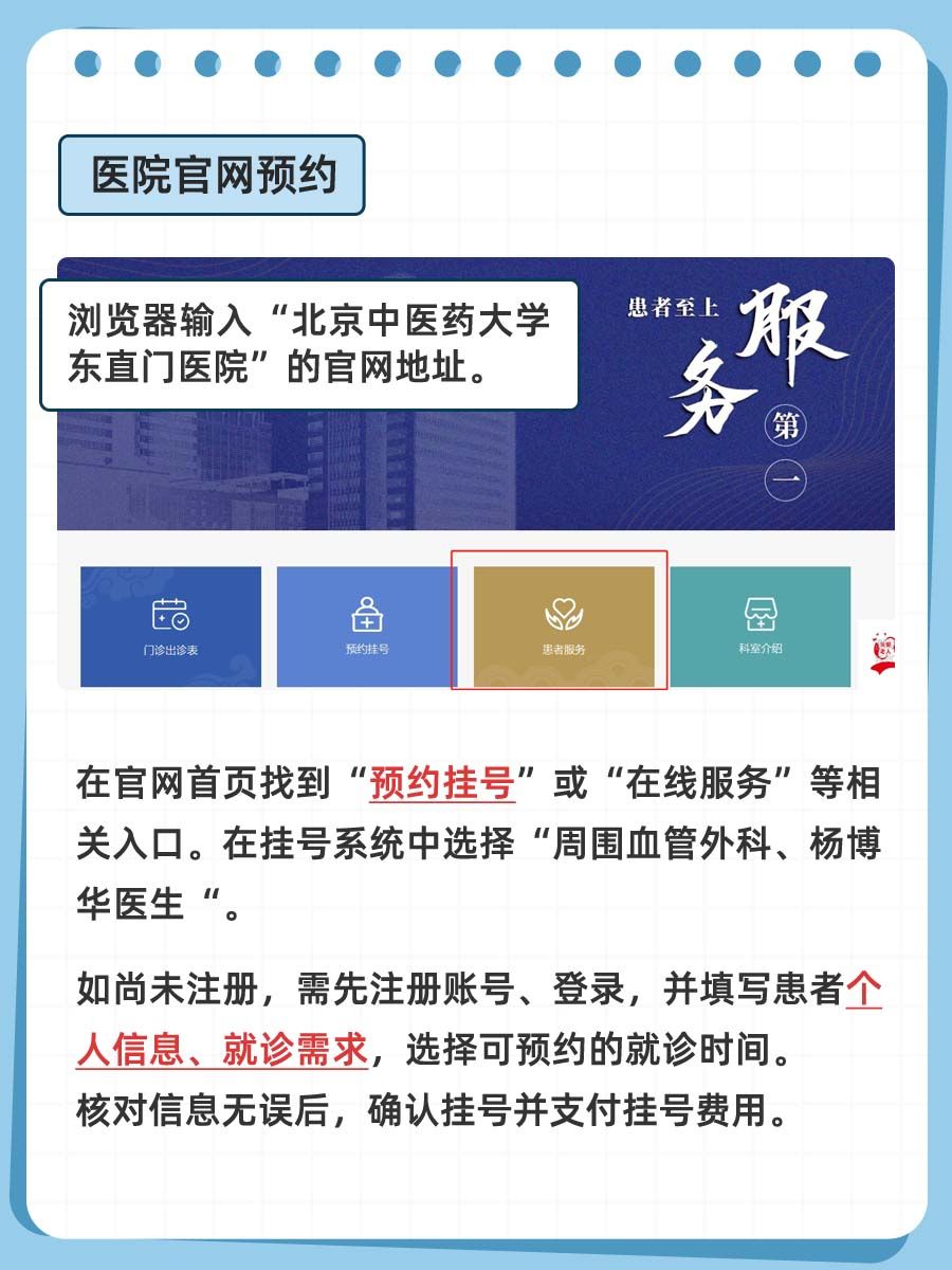 北京东直门医院杨博华医生怎么样?怎么挂号?