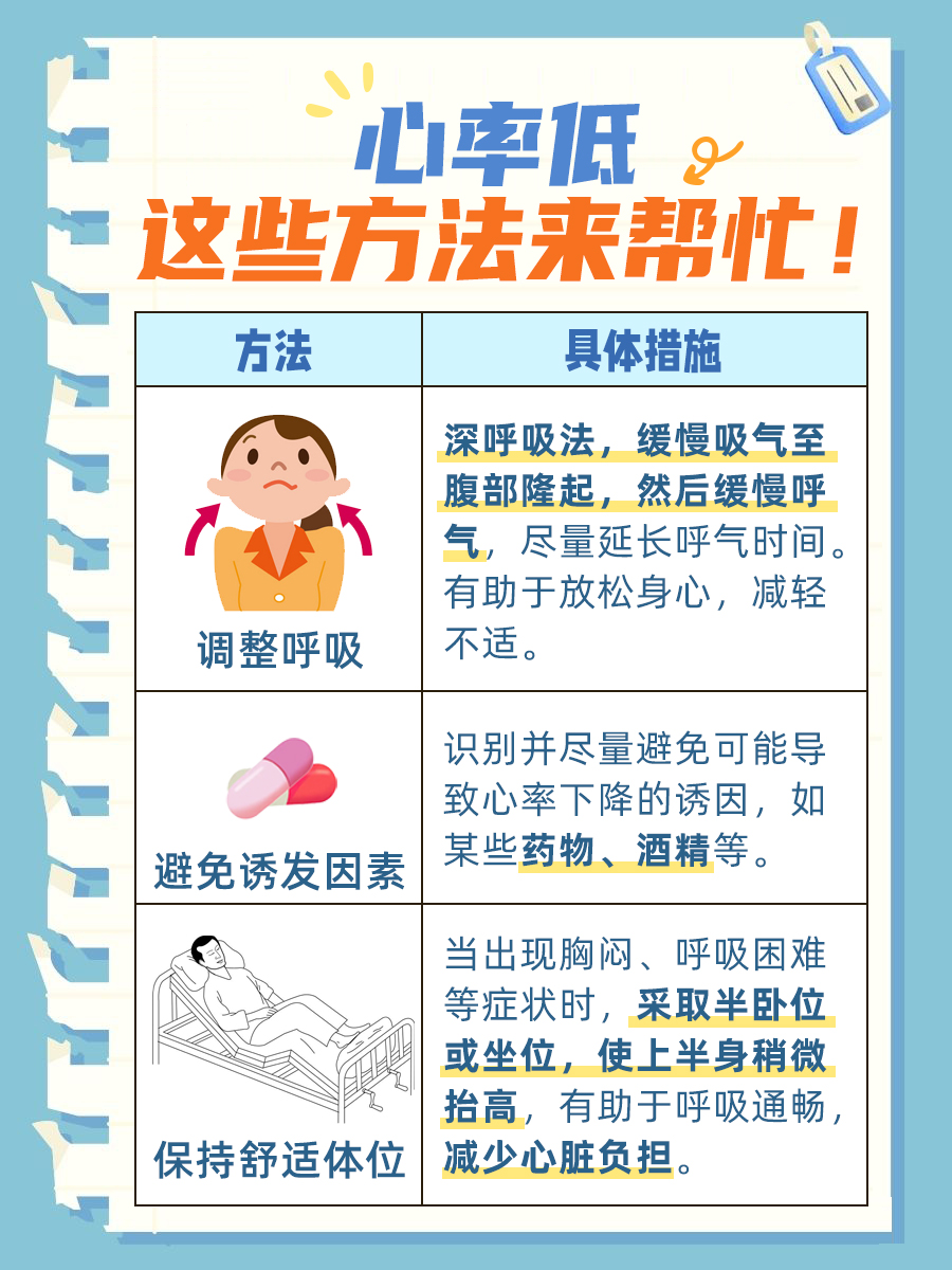 心跳之谜：心率低，真的有生命危险吗？