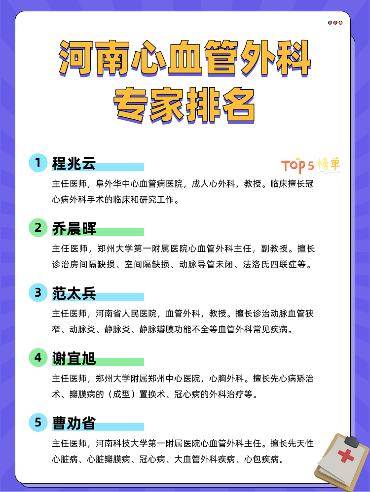 河南心血管外科专家排名