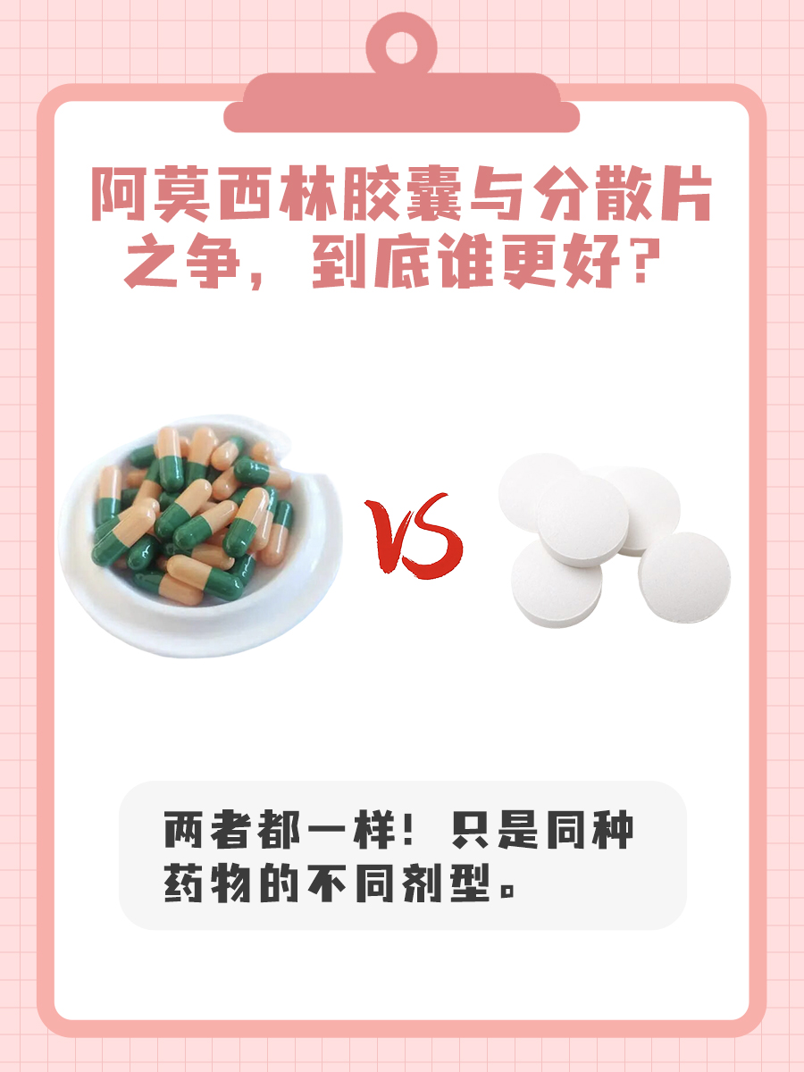 阿莫西林胶囊与分散片之争,到底谁更好?