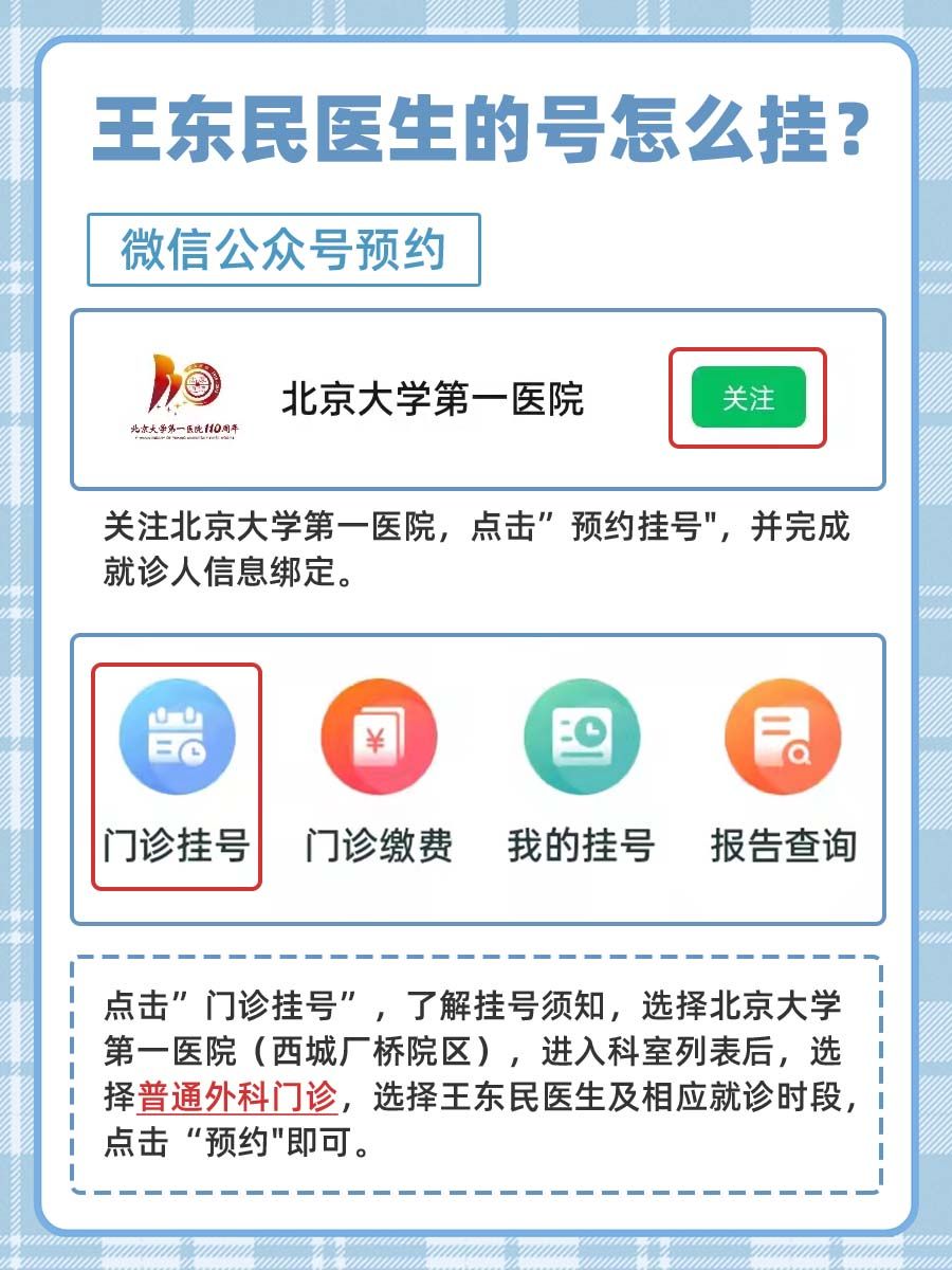 北京大学第一医院王东民医生怎么样?怎么挂号?