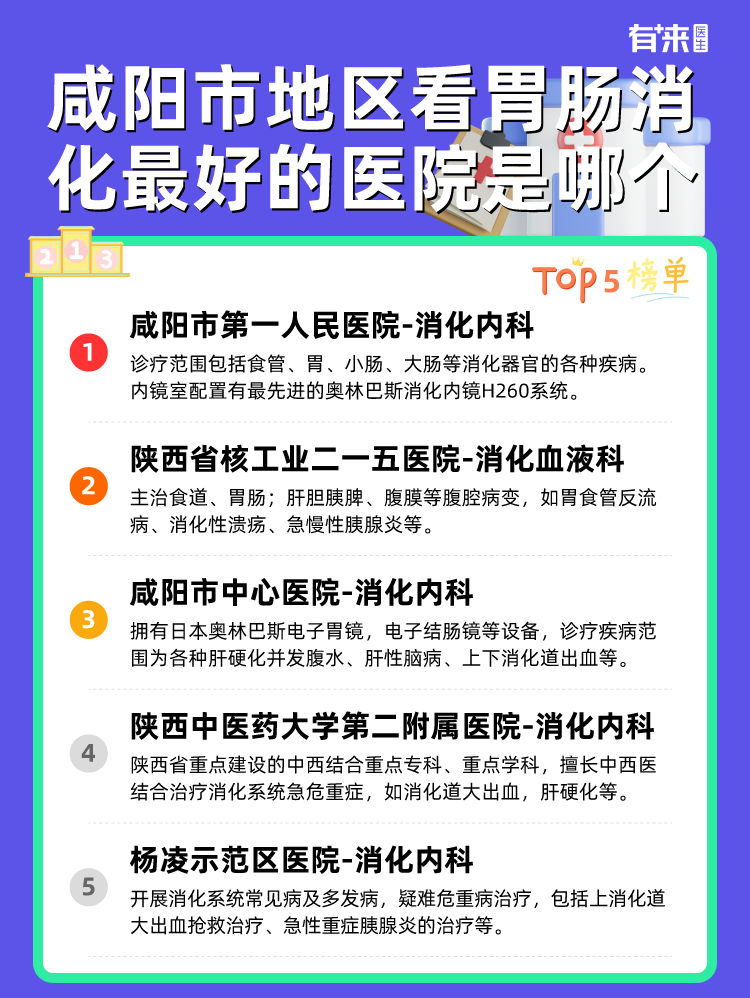 咸阳市地区看胃肠消化比较好的医院是哪个