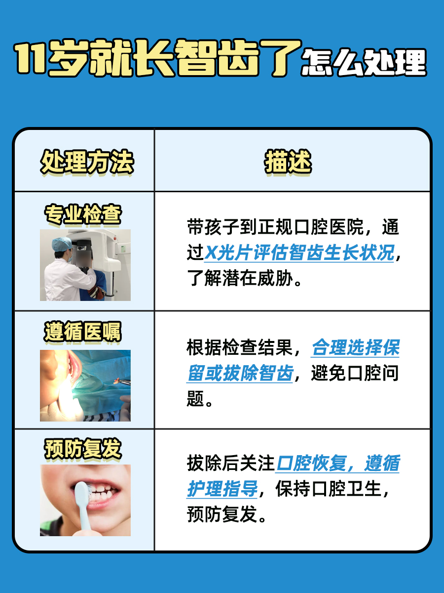 11岁就长智齿了怎么办，一文解析