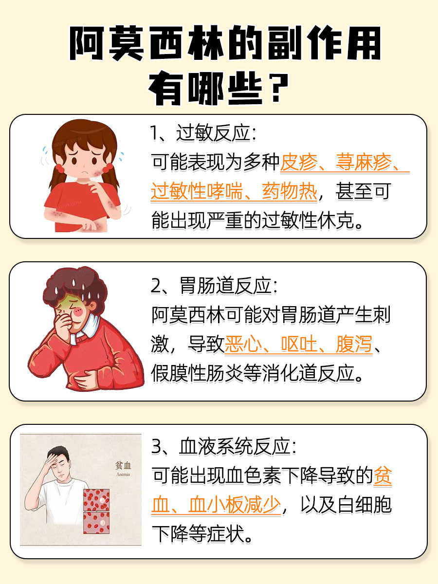 阿莫西林的作用有哪些?你知道吗