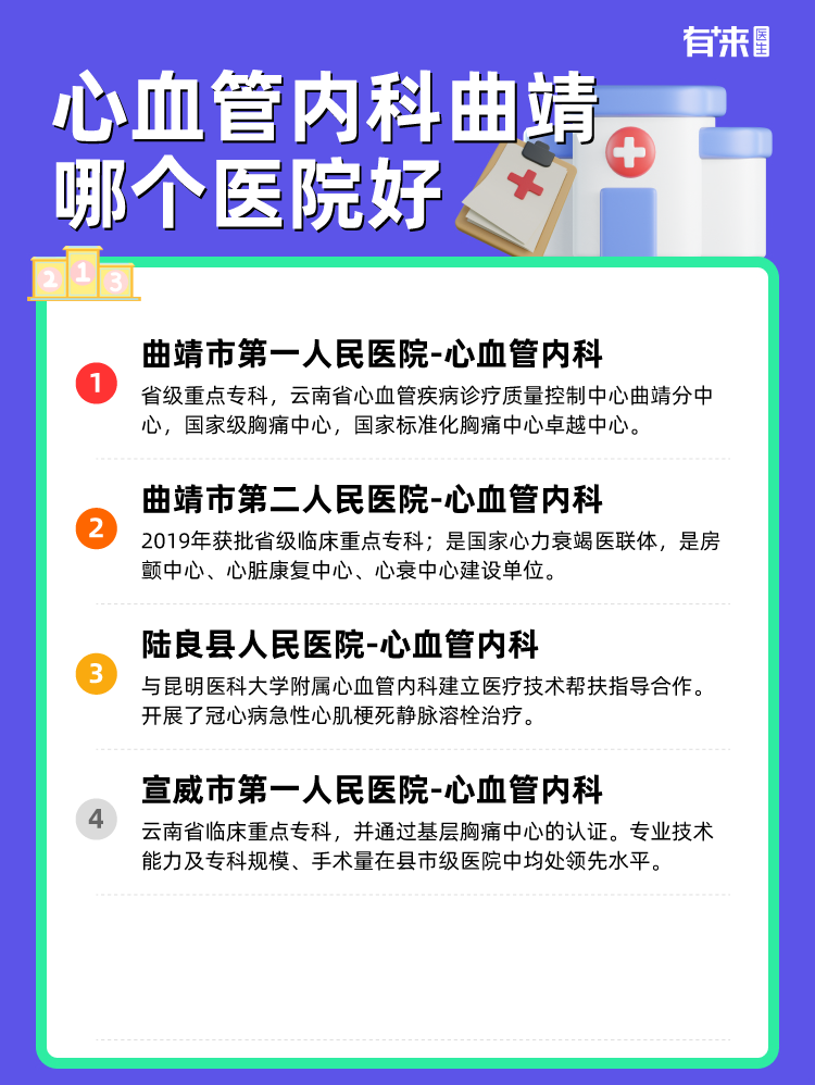 心血管内科曲靖哪个医院好
